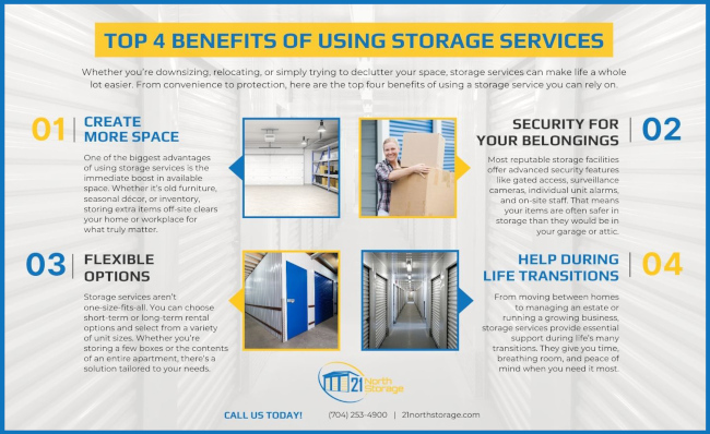Top 4 Benefits of Using Storage Services [infographic] | 21 North Storage